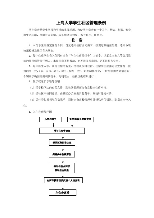 上海大学学生社区管理条例