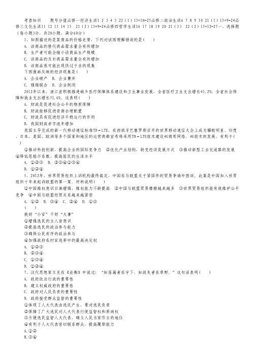 2013高考政治密破仿真预测卷10.pdf