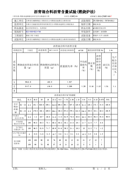 AC-25沥青混合料燃烧法沥青含量试验