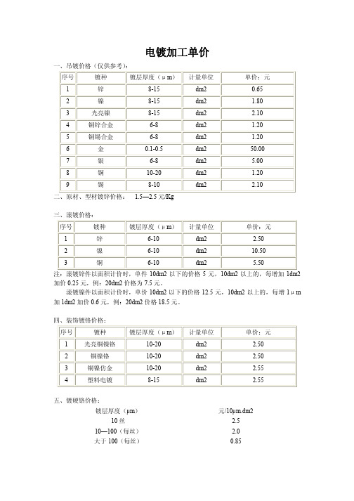 电镀加工价格