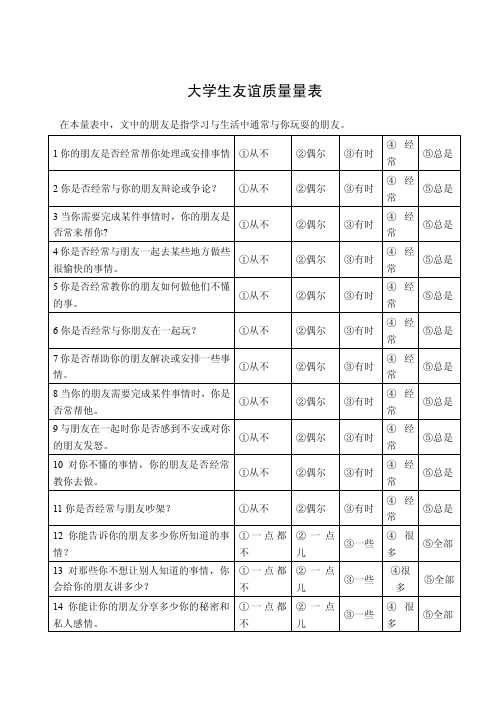 大学生友谊质量量表