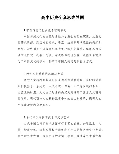 高中历史全套思维导图