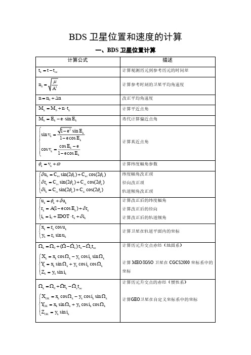 BDS卫星位置和速度