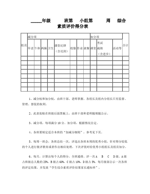 学生综合素质评价表