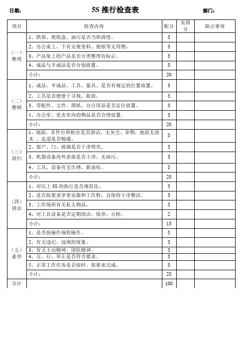 5S检查表格