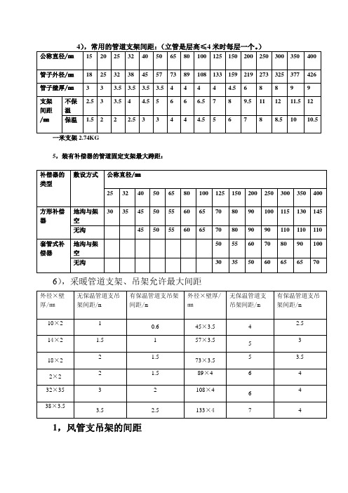 风管管道支架计算方法