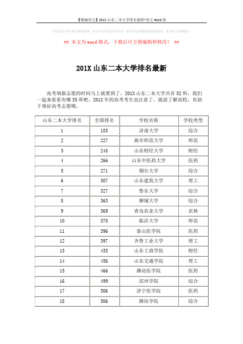 【精编范文】201X山东二本大学排名最新-范文word版 (2页)