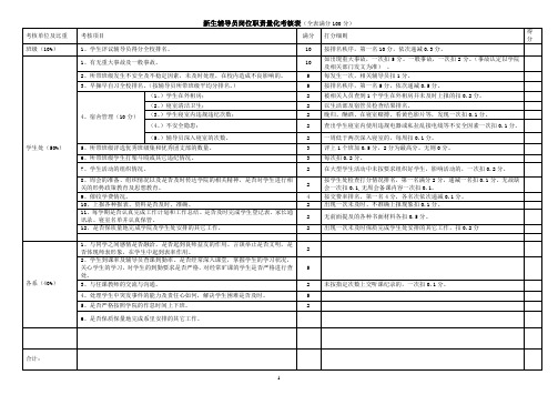 辅导员岗位职责量化考核表(讨论稿)