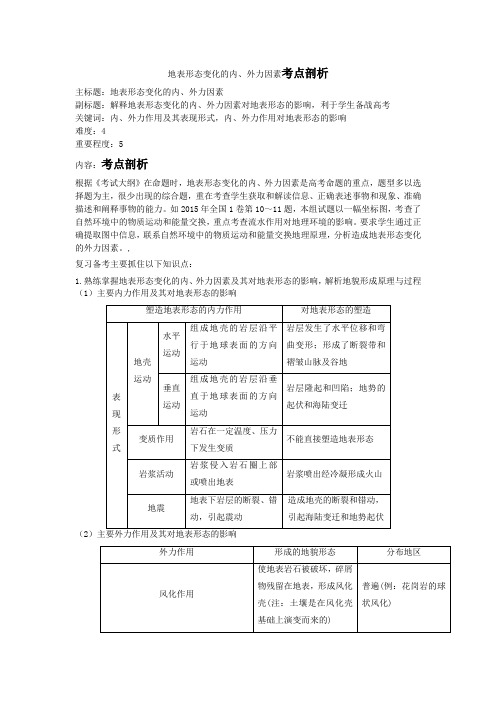 地表形态变化的内、外力因素考点剖析