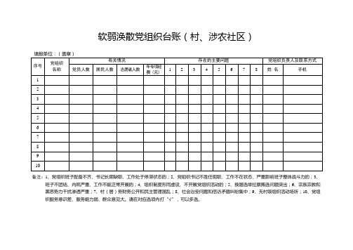 软弱涣散党组织台账