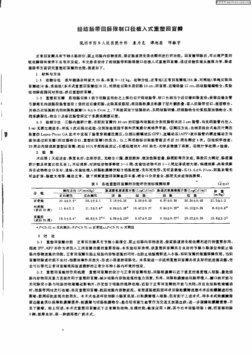 经结肠带回肠限制口径植入式重塑回盲瓣