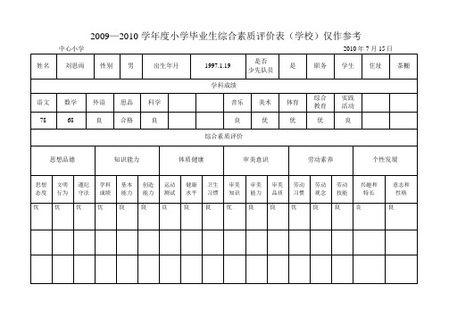 2009--2010学年度小学毕业生综合素质评价表 中心