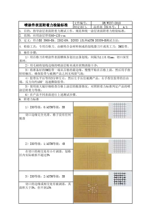 喷涂件表面附着力检验标准