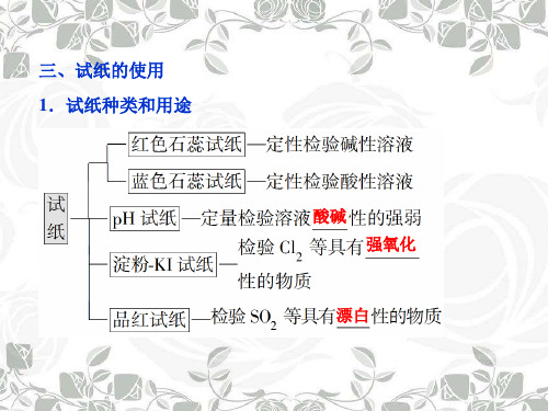 2019届高三化学一轮复习人教版课件：化学常用仪器和基本操作(131张)(中)