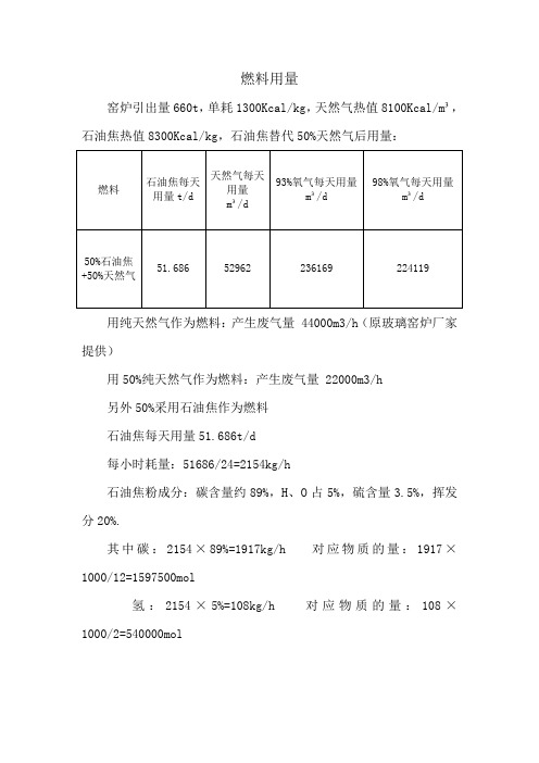 烟气量计算(玻璃窑炉)