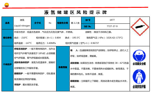 液氮风险提示牌