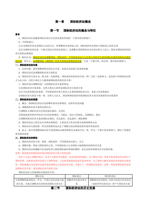 自考《国际经济法概论》复习余劲松教材版 ()