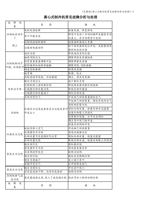 (完整版)离心式制冷机常见故障分析与处理(一)