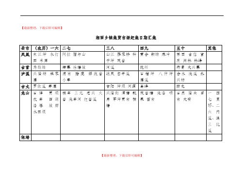 湘西乡镇集贸市场赶集日期汇集(完整资料).doc