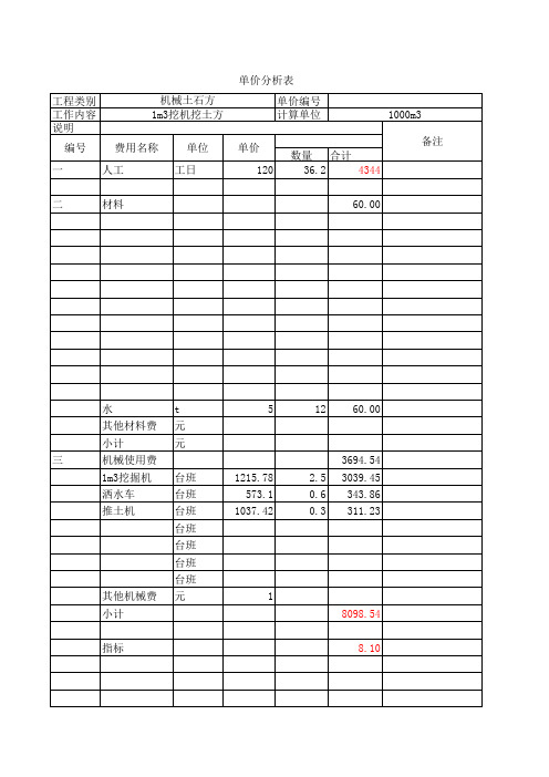 常用机械台班单价分析