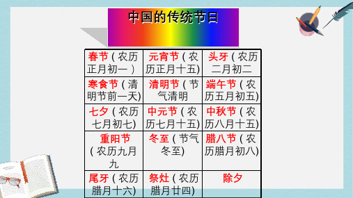 人教版二年级上册道德与法制中秋与重阳 (2)ppt课件