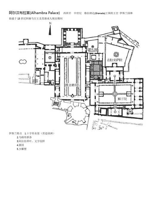 外国园林史平面图