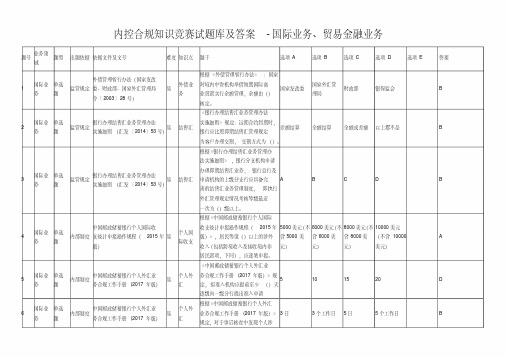 内控合规知识竞赛试题库及答案-国际业务、贸易金融业务【2020年最新】