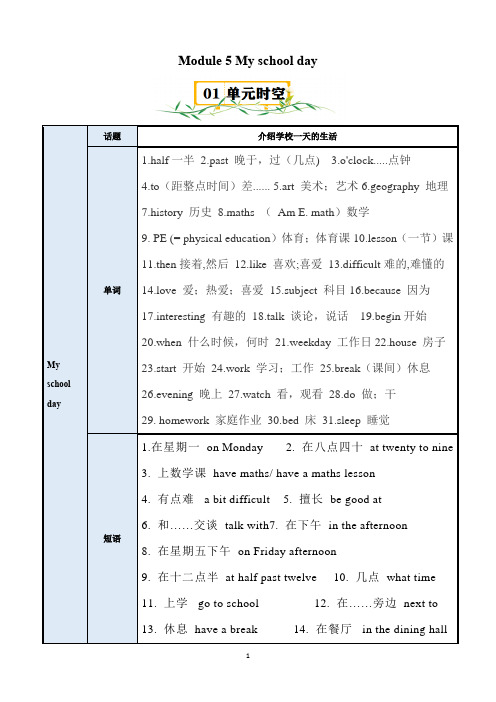 Module 5 速记清单-2023-2024学外研版七年级英语上册(解析版)