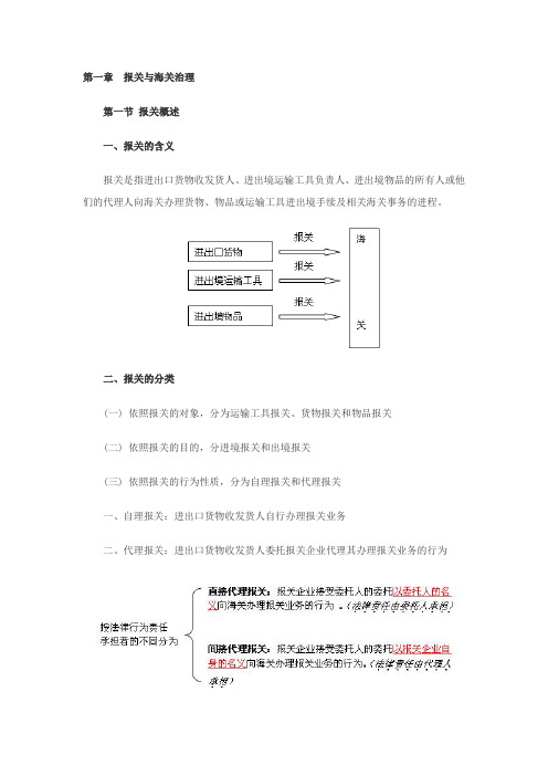 报关员考试第一节温习资料