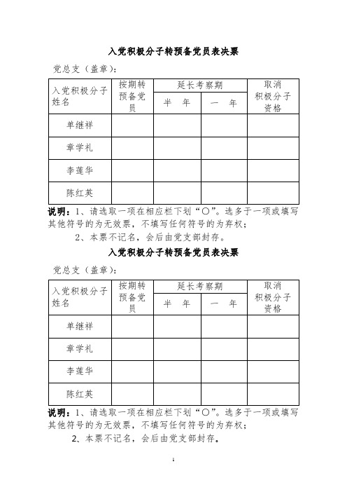 积极分子预备党员表决票