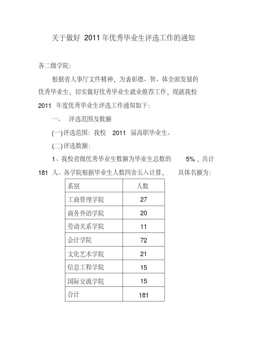 关于做好2011年优秀毕业生评选