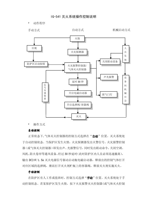 IG541灭火系统控制方式说明