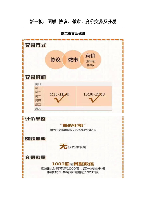 新三板：图解-协议、做市、竞价交易及分层