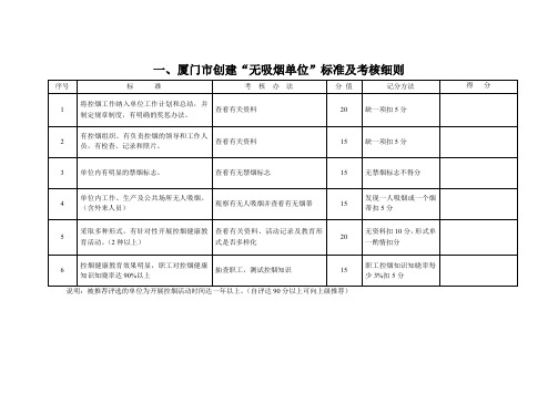 厦门市无吸烟单位标准及考核细则