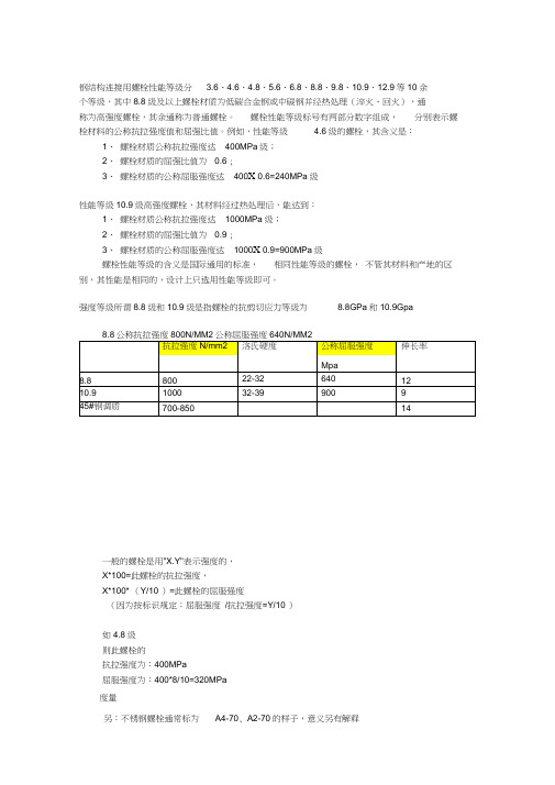 螺栓强度等级分析