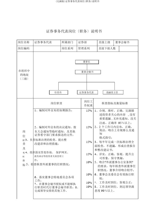 (完整版)证券事务代表岗位(职务)说明书