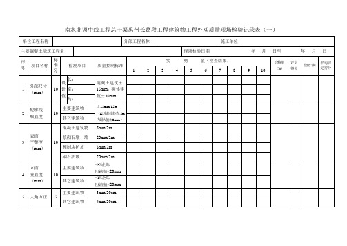 建筑物外观质量检测表及填表说明1