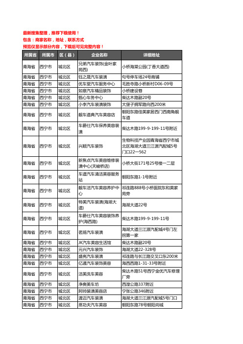 新版青海省西宁市城北区汽车装具企业公司商家户名录单联系方式地址大全74家