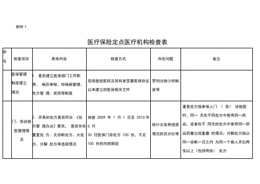 医疗保险定点医疗机构检查表