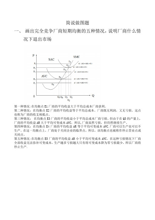 完全竞争厂商短期均衡的五种情况(带图)