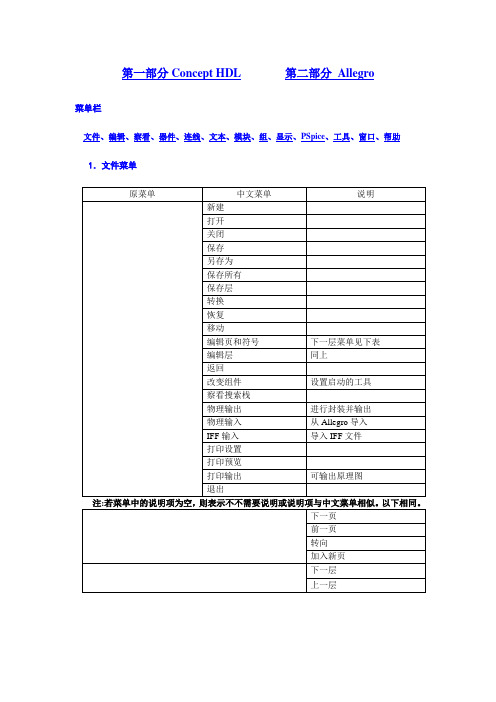 cadence菜单中英文对照