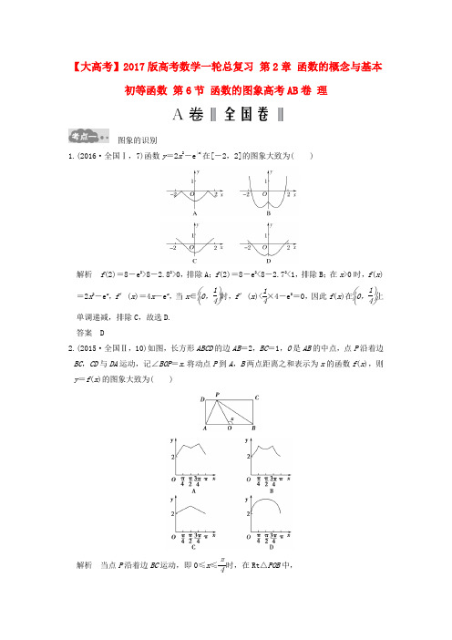 高考数学一轮总复习第2章函数的概念与基本初等函数第6节函数的图象高考AB卷理