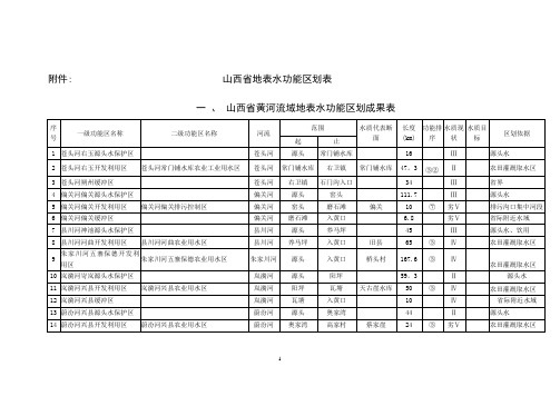 《山西省地表水水环境功能区划表》