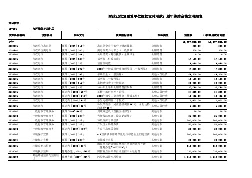 财政已批复预算单位授权支付用款计划年终结余核定明细表(1-5)_1