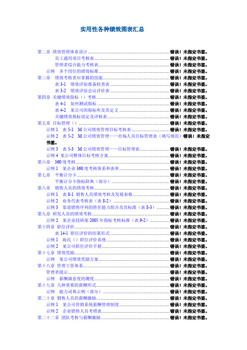 实用性各种绩效图表汇总(146页)