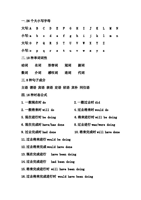 英语零基础语法大全(每日一学)