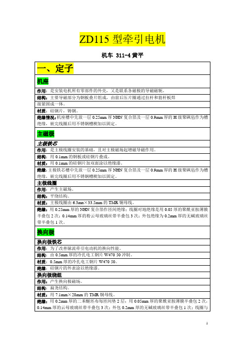 ZD115型(脉流)牵引电机电子稿