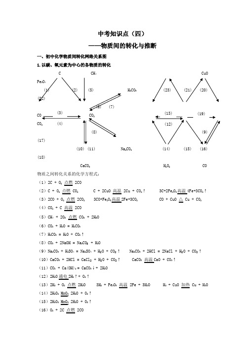 2023中考化学考前必背核心知识《物质的转化与推断》原卷