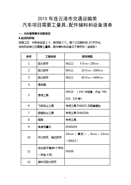 16、17、18交通运输类备料清单