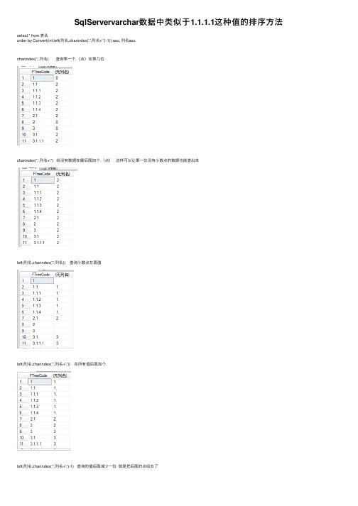 SqlServervarchar数据中类似于1.1.1.1这种值的排序方法